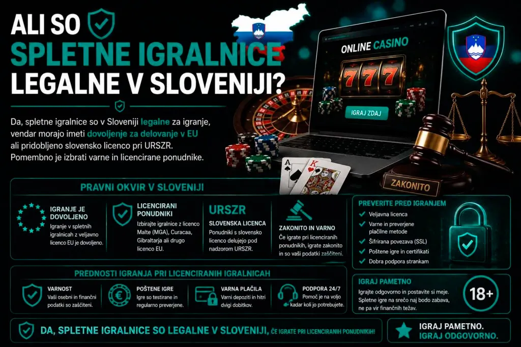 najbolj&scaron;i-online-casino-Zakonodaja-in-regulacija-spletnega-igralni&scaron;tva-v-Sloveniji